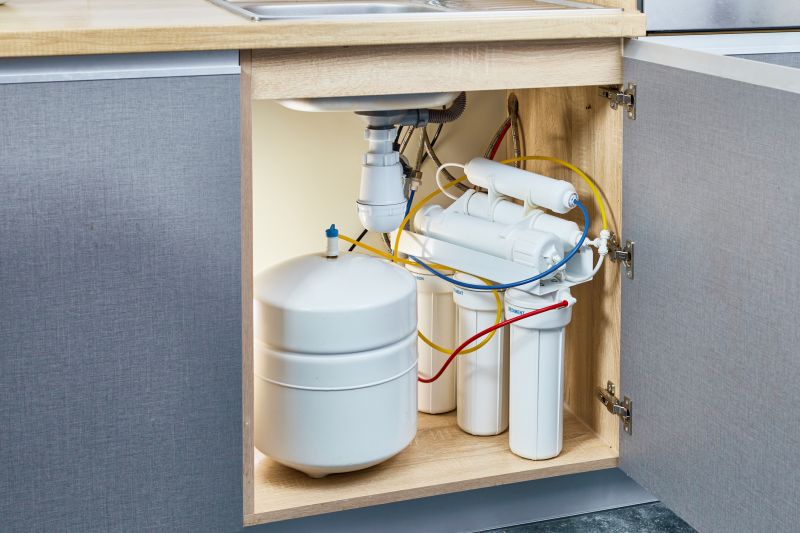 Drinking Water Filtration in Charlotte, NC